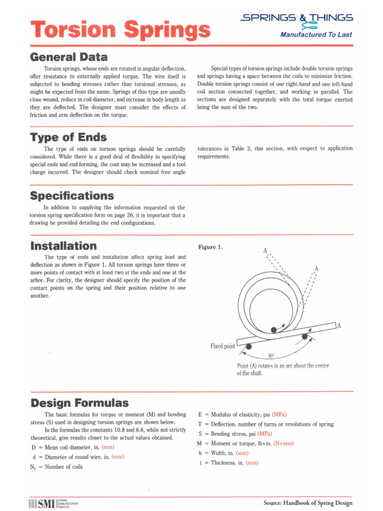Torsion Springs | PDF