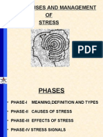 Stress MGT by DD