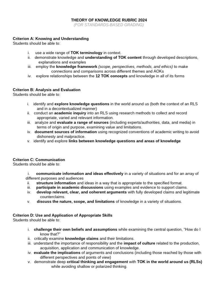 TOK Rubric 2024 for Grading Standards | PDF | Knowledge | Information