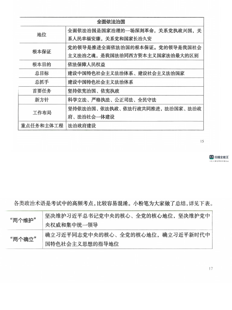 新时代中国特色社会主义思想常识8 12 | PDF