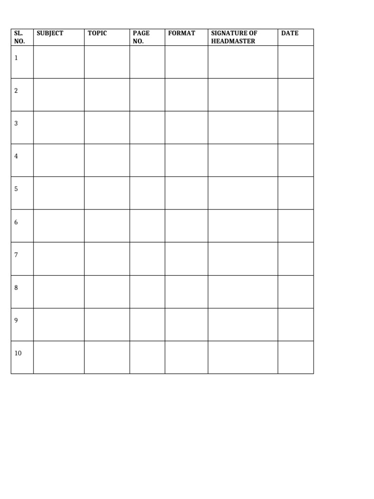 Lesson Plan Template | PDF