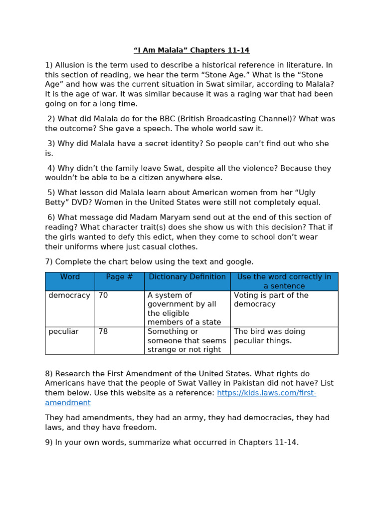 (Wednesday - Chapters 11-14 Analysis) I Am Malala - Chapters 11 - 14 | PDF