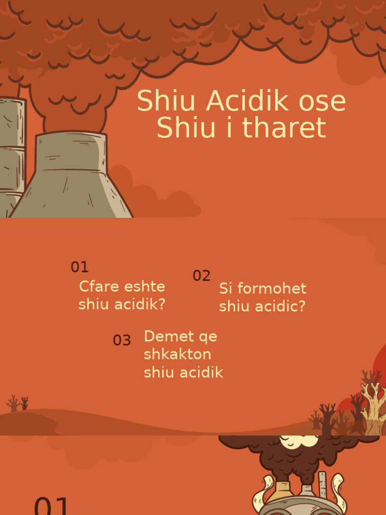 Shiu Acidik | PDF