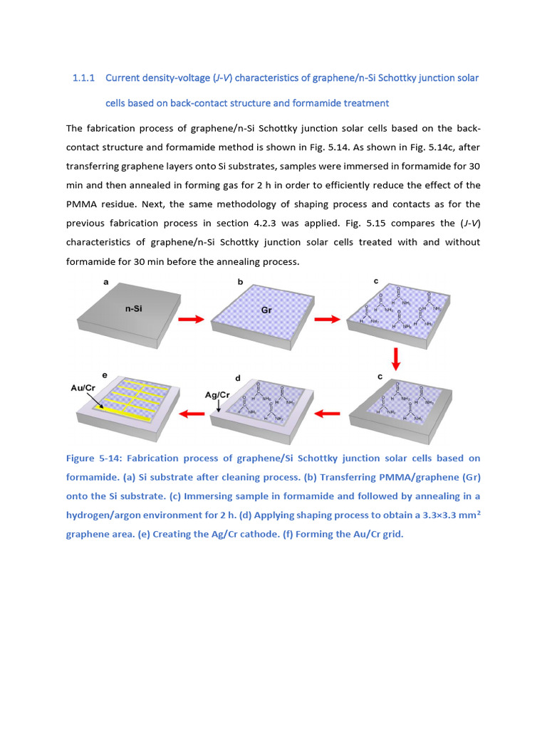 Graphene/n-Si Solar Cells: J-V Analysis | PDF | Graphene | Solar Cell
