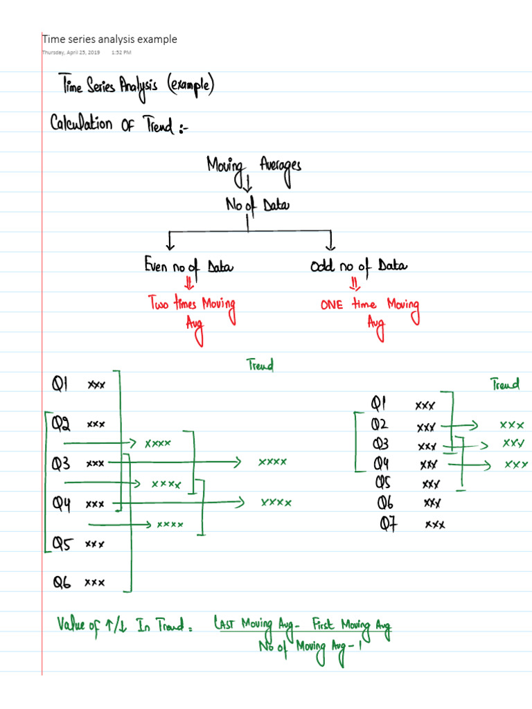 Time Series Analysis Example Guide | PDF