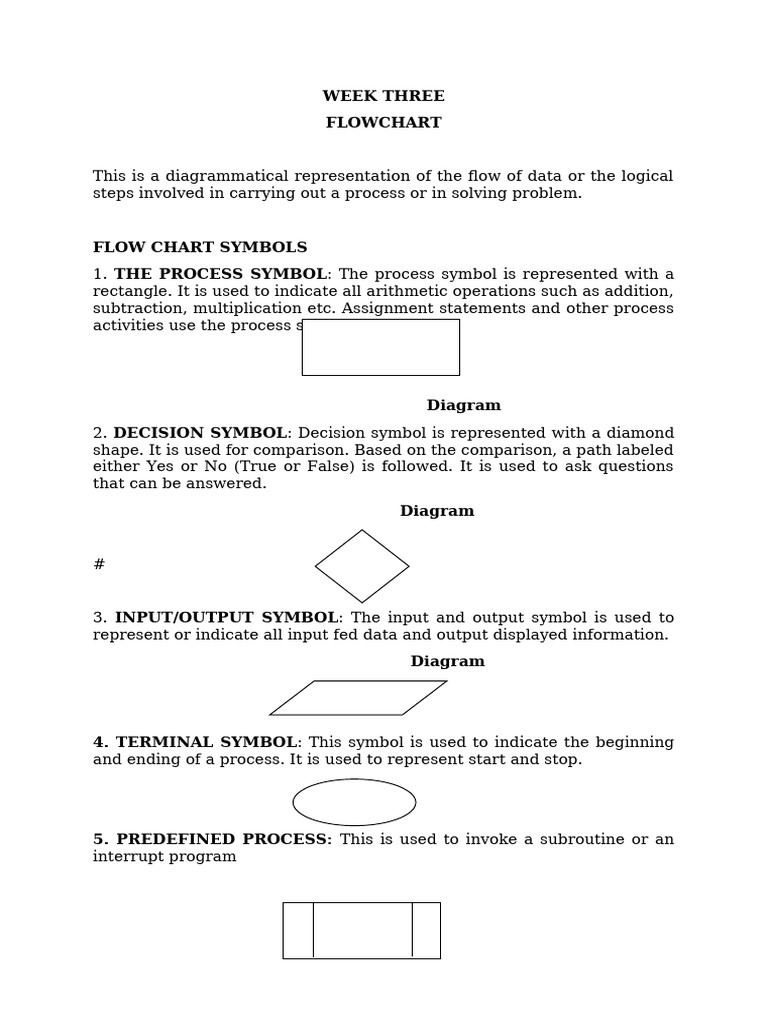 Flowchart Symbols and Examples | PDF | Mathematics