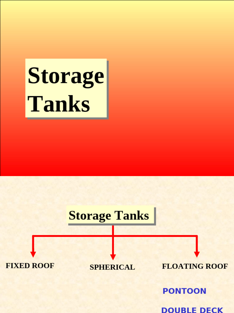 Storage Tank Design and Components Guide | PDF
