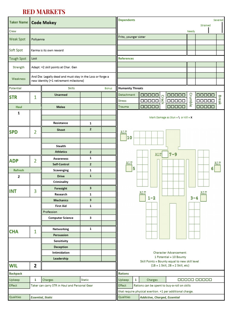 PG - Char Red Market Code Monkey - Page 1 | PDF