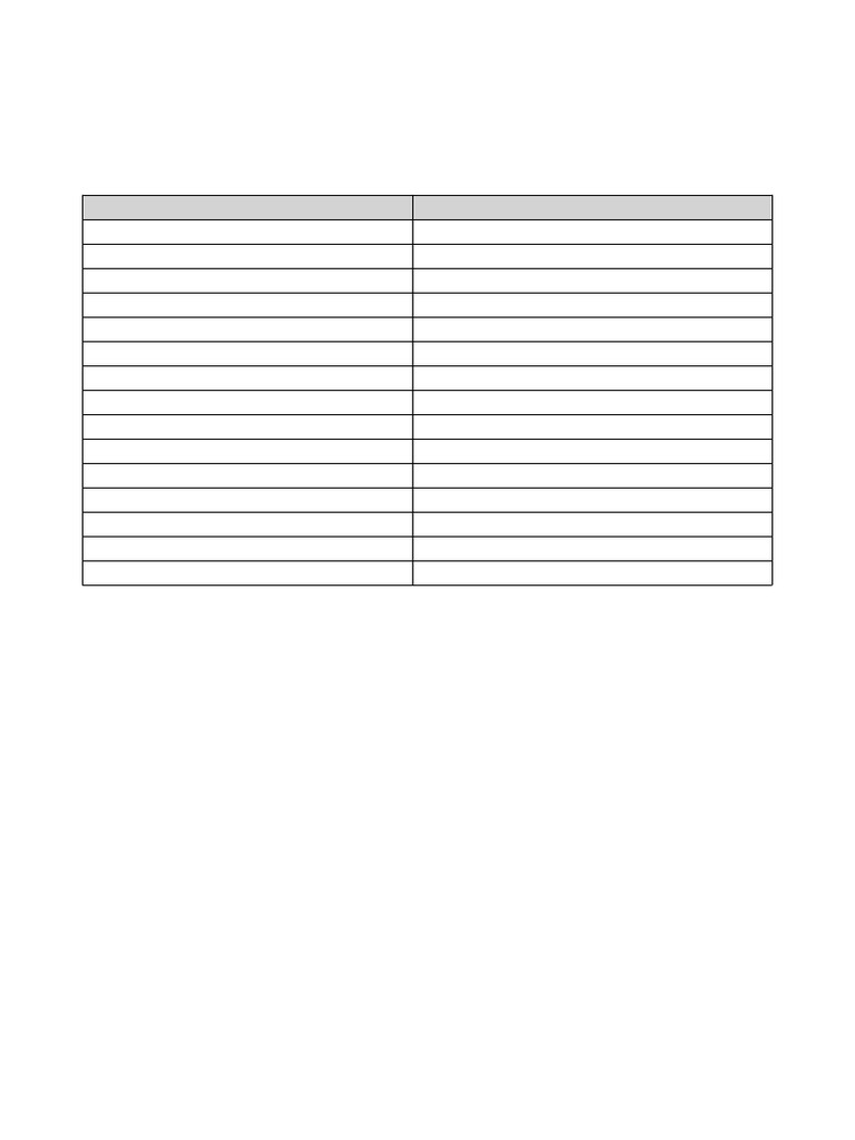 E Visa Editable | PDF
