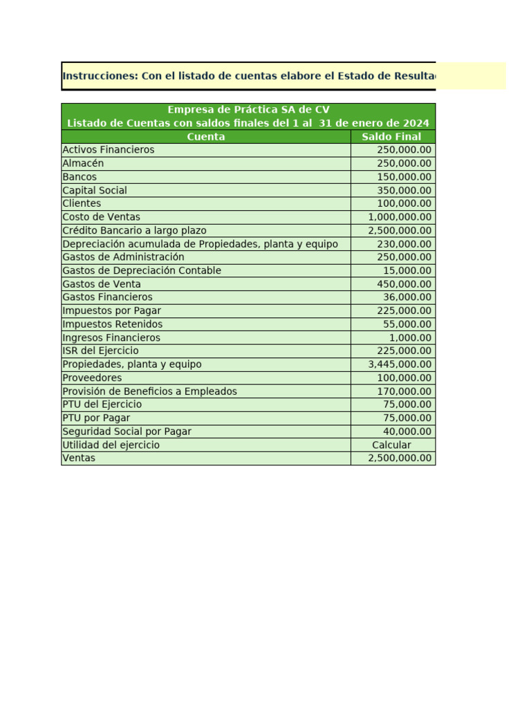 Estado de Resultados y Finanzas 2024 | PDF | Estado de resultados ...