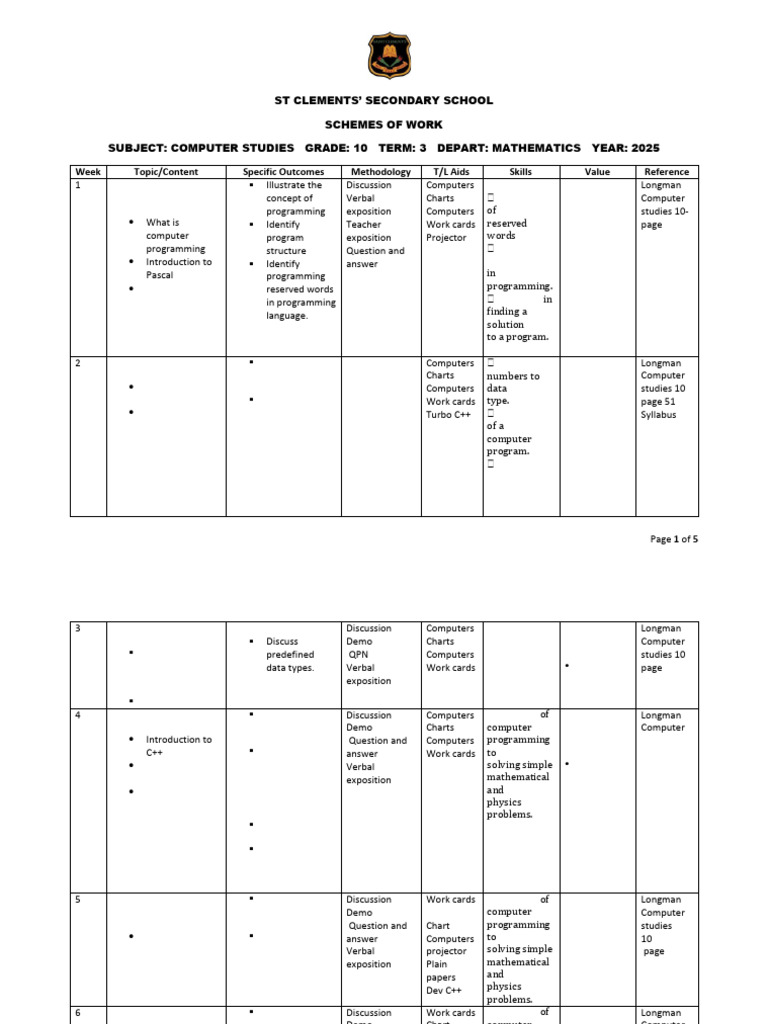 Grade 10 Computer Studies Curriculum | PDF | Computer Programming ...