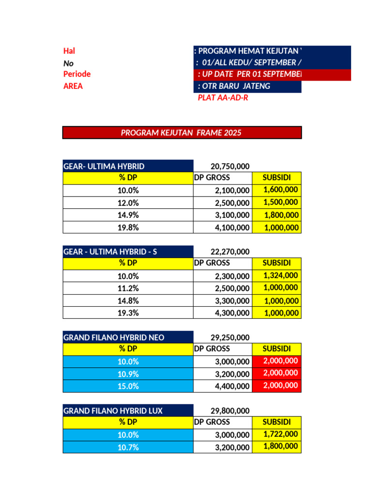 Up Date SPK Program Hemat Yamaha Otr Jateng Per 01 September 2025 Frame ...