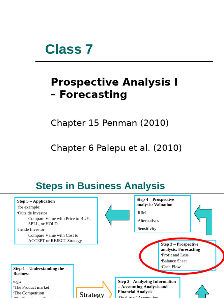 Business Forecasting Techniques Guide | PDF | Free Cash Flow | Dividend