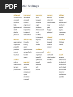 Printable List of Negative Emotions | PDF | Emotions | Psychology