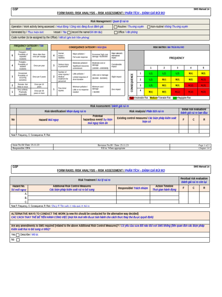 Đánh Giá R I Ro Ra001 Ra - Rvs. 00 - 25.11.2023 | PDF