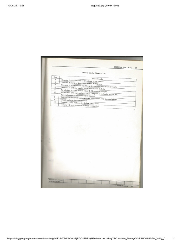 Pag 0022 | PDF