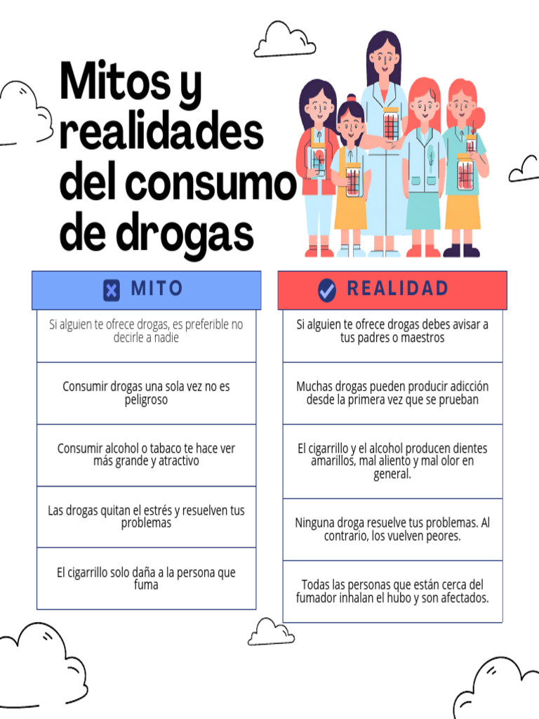 Mitos y realidades sobre las drogas | PDF | Drogas