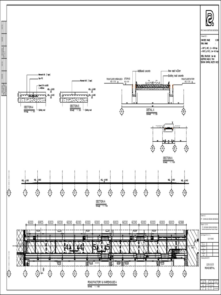 Road Factory & Warehouse A | PDF