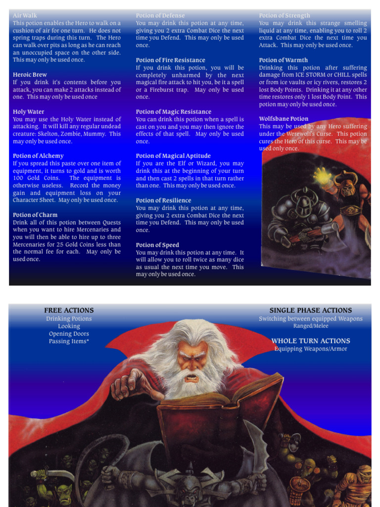 Custom Zargon Game Screen Inserts | PDF