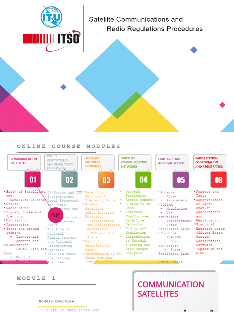 Satellite Communication Course Overview | PDF | Hertz | Radio Spectrum