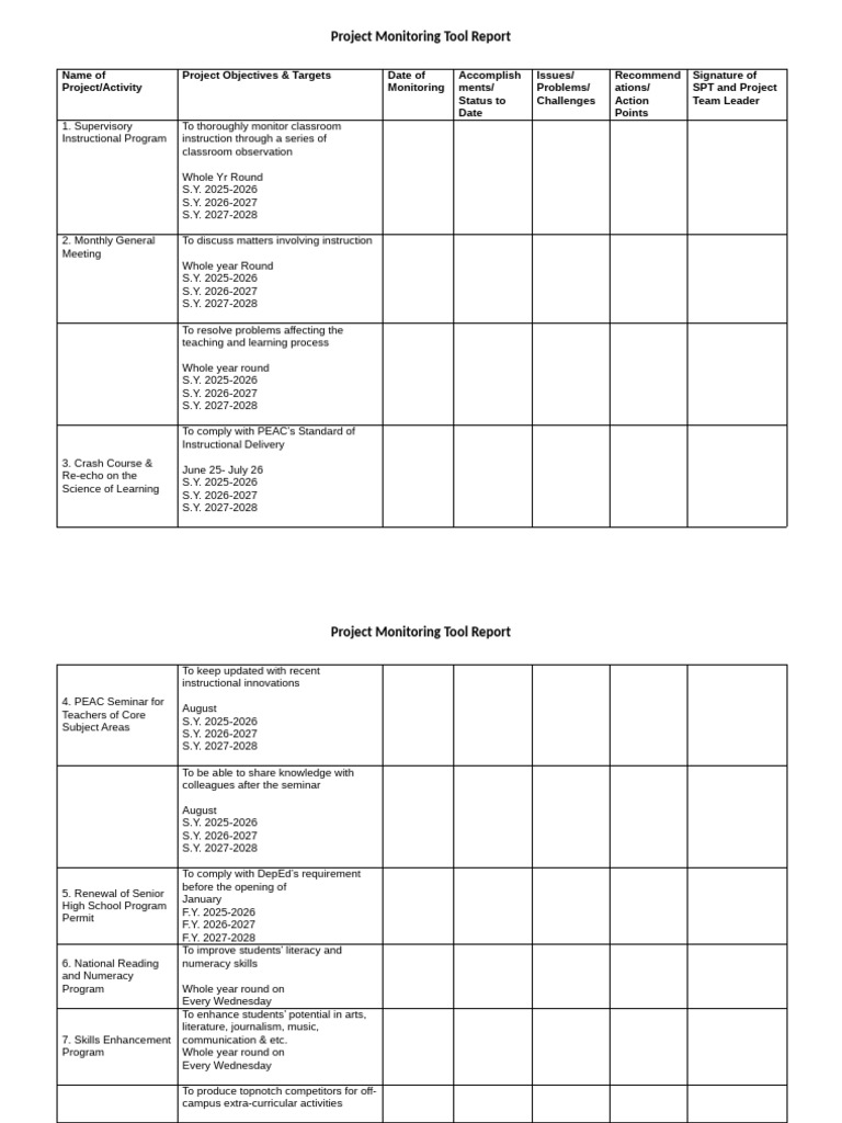 Project Monitoring Tool Overview | PDF | Teachers | Behavior Modification