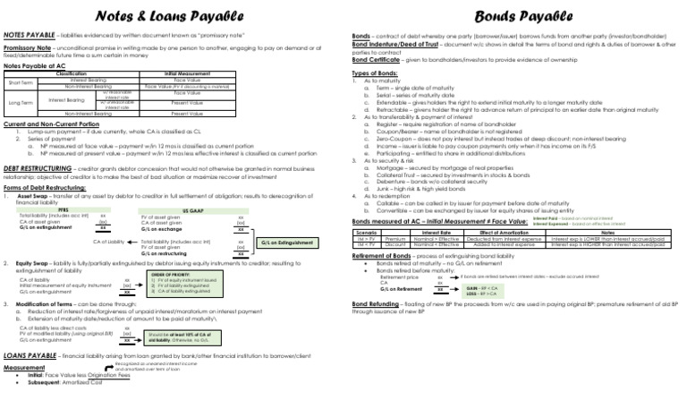 Notes, Loans, and Bonds Payable | PDF | Bonds (Finance) | Promissory Note