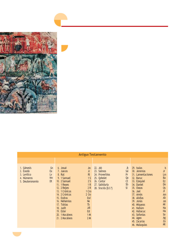 Los 73 Libros de la Biblia | PDF | Biblia | Viejo Testamento