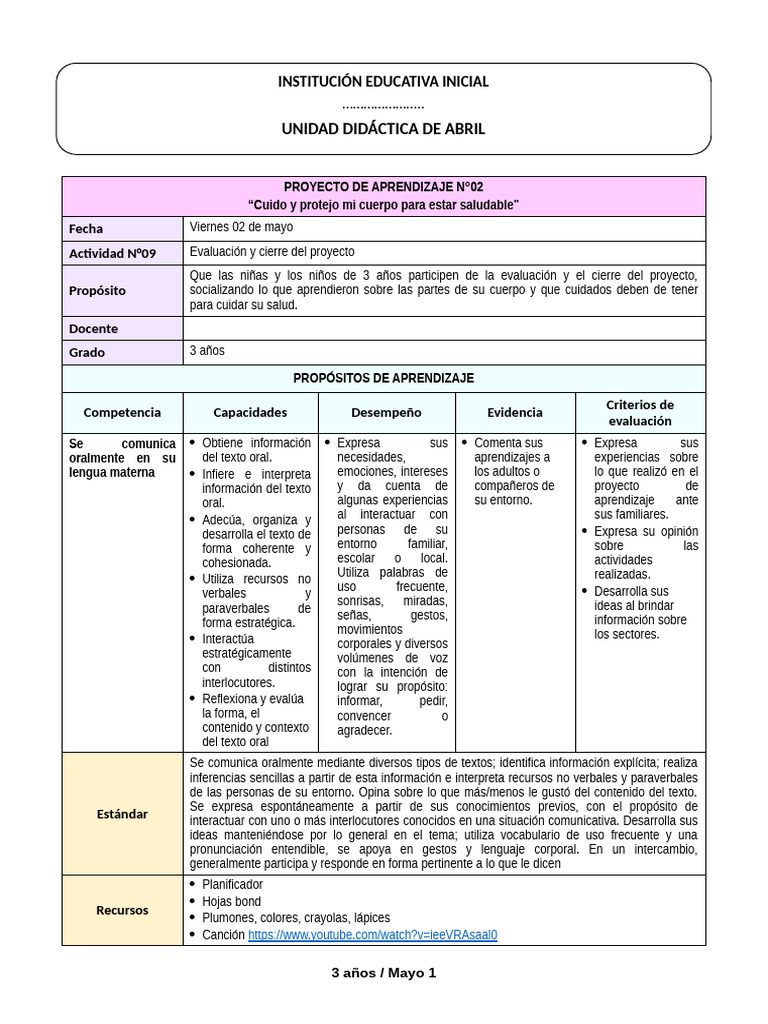 3 Años - Actividad Del 02 de Mayo | PDF | Aprendizaje | Comunicación no ...