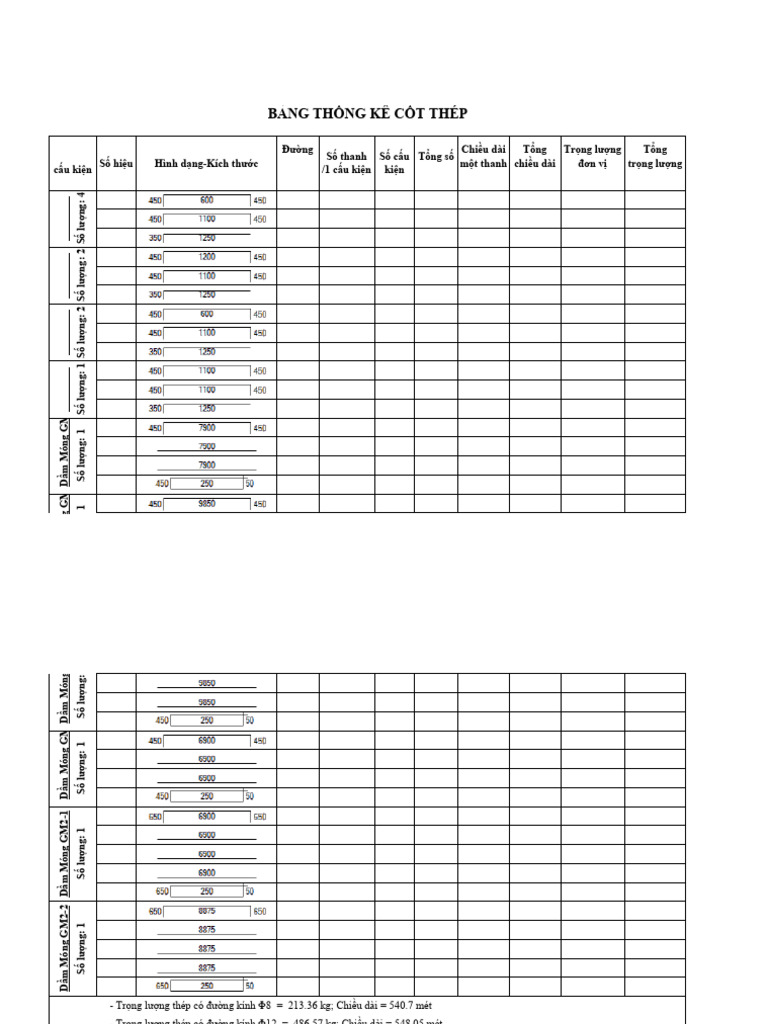 Thep | PDF