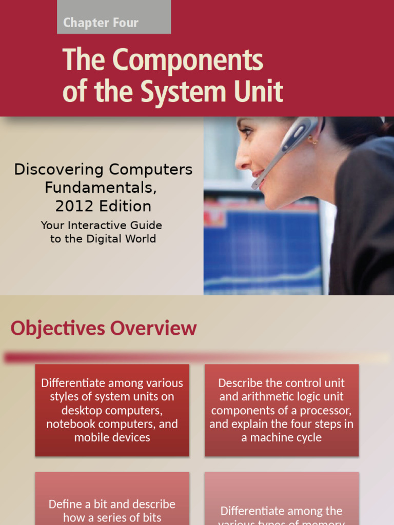 CHAPTER IV - The Components of The System Unit | PDF | Random Access ...