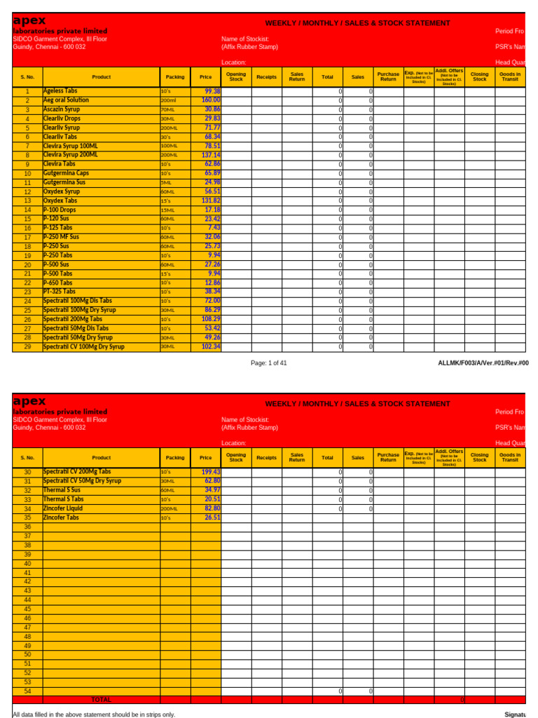 Weekly Sales and Stock Report | PDF