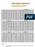 Jadwal Waktu Shalat Tahun 2012