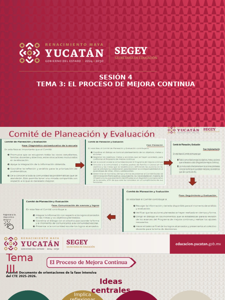 Mejora Continua en Educación: Proceso y Estrategias | PDF | Aprendizaje