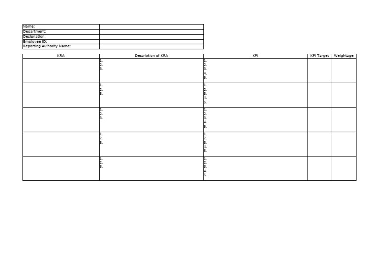 Kra Kpi Format | PDF