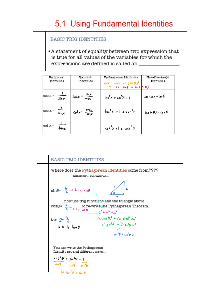 Essential Trigonometric Identities Guide | PDF | Trigonometric ...