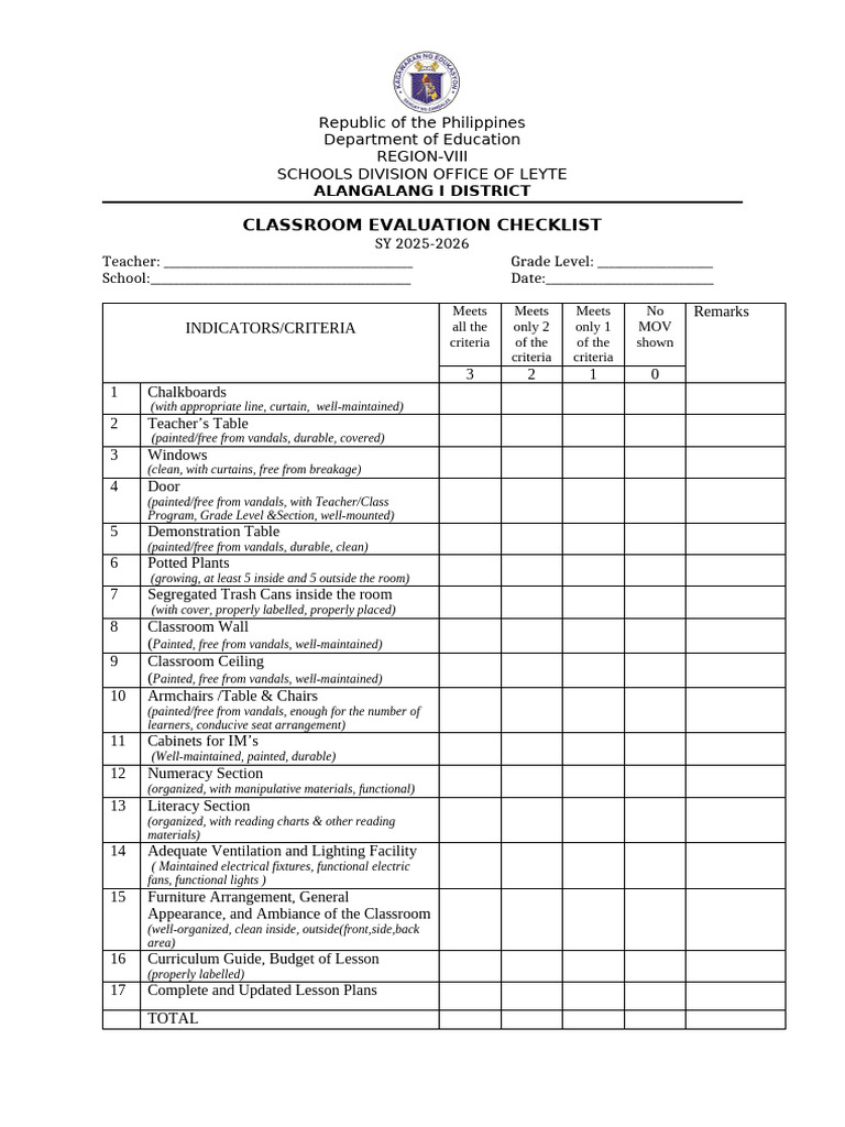 Classroom Evaluation Checklist 2025 2026 | PDF | Classroom | Learning