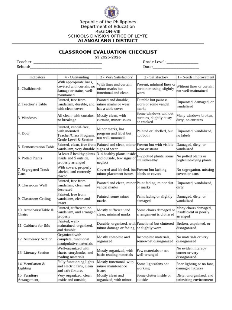 Classroom Evaluation Checklist 2025-2026 | PDF