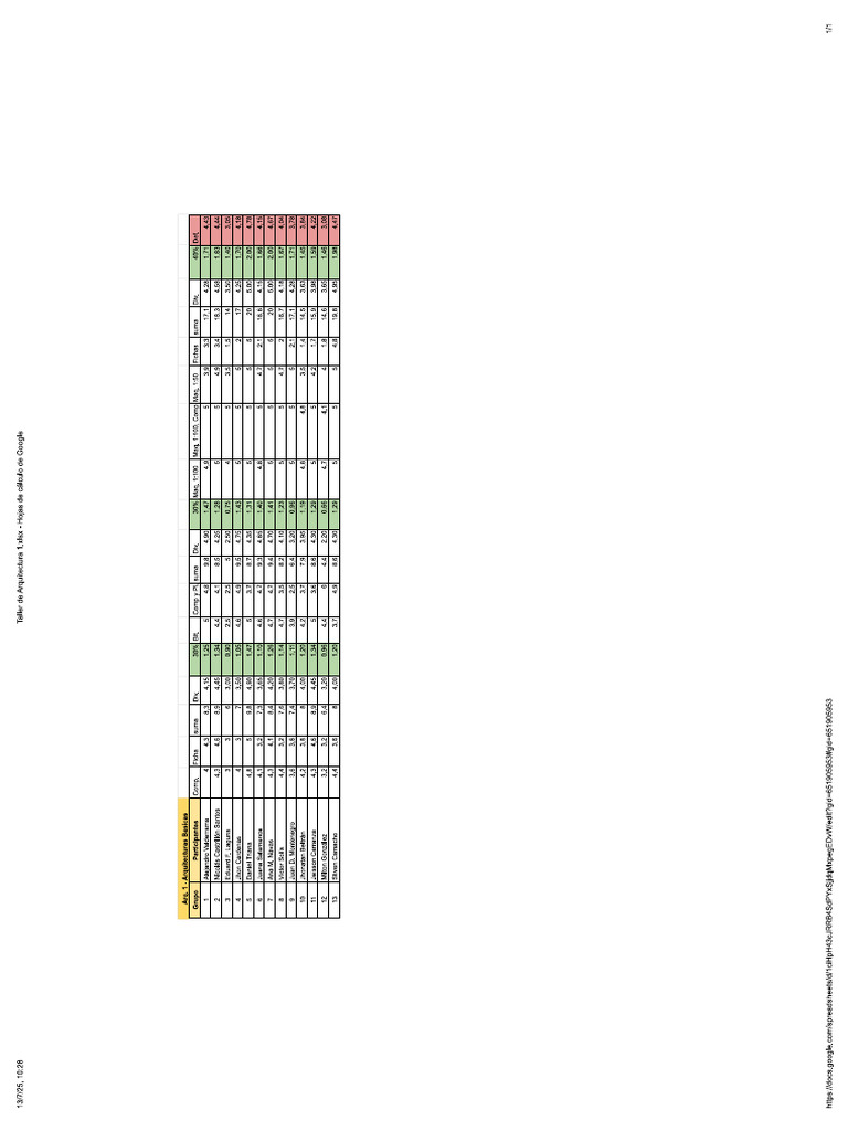 Data Analysis and Processing Guide | PDF