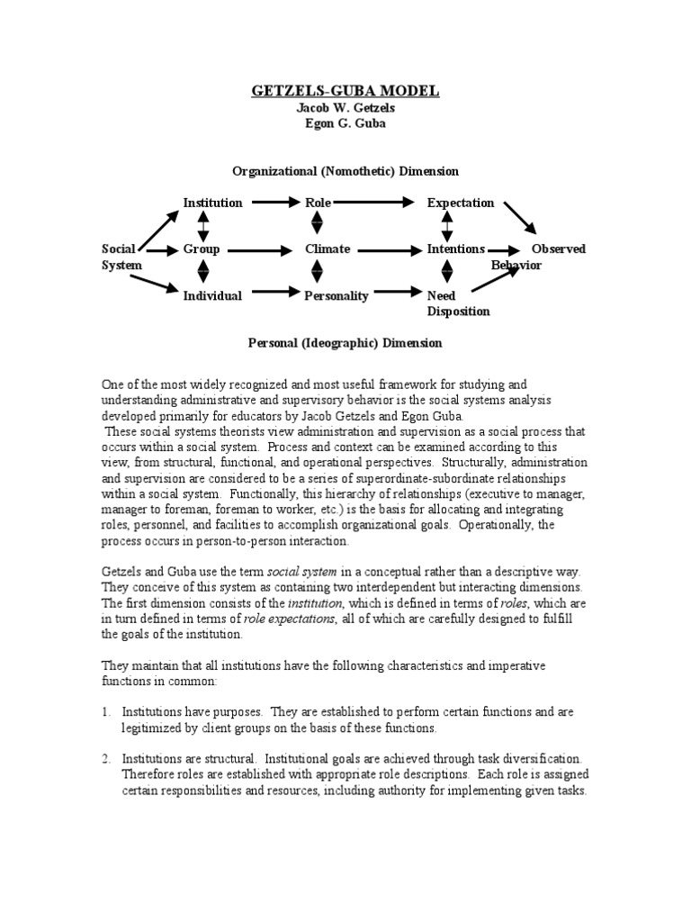 The Getzels-Guba Social Systems Model