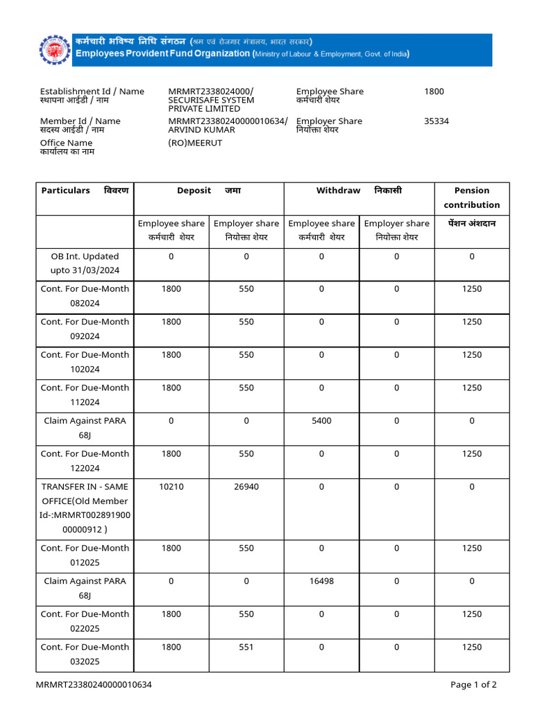 Employee Share Contribution Statement | PDF