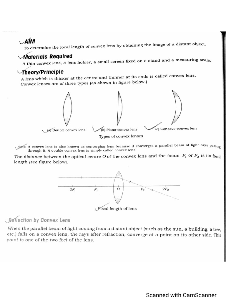 Convex Lens | PDF