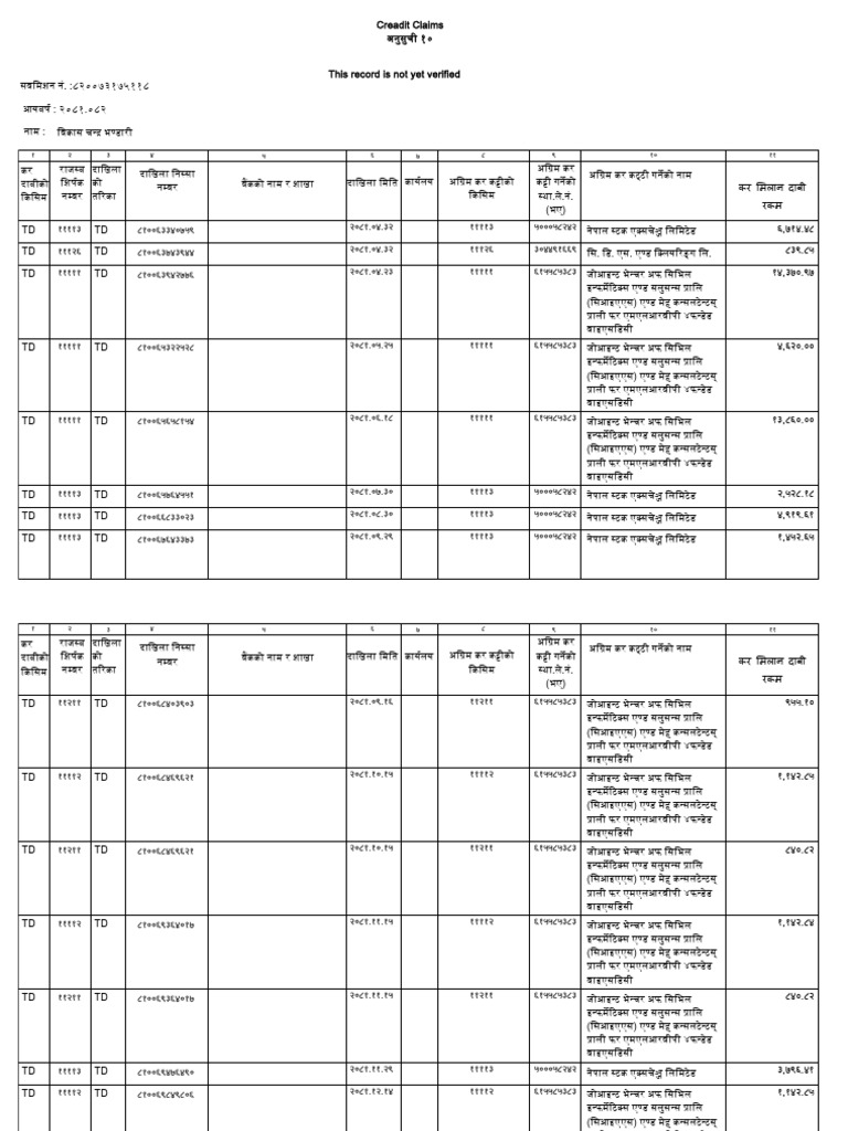 Common Report Viewer | PDF