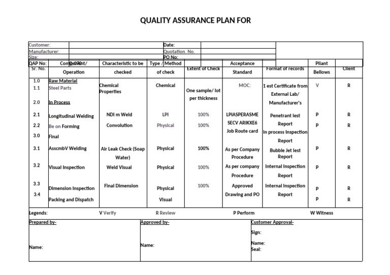Quality Assurance Plan Overview | PDF | Quality Assurance | Mechanical ...