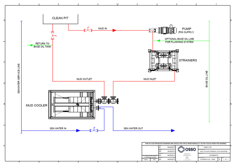 Mud Cooler Flow Diagram Schematic | PDF