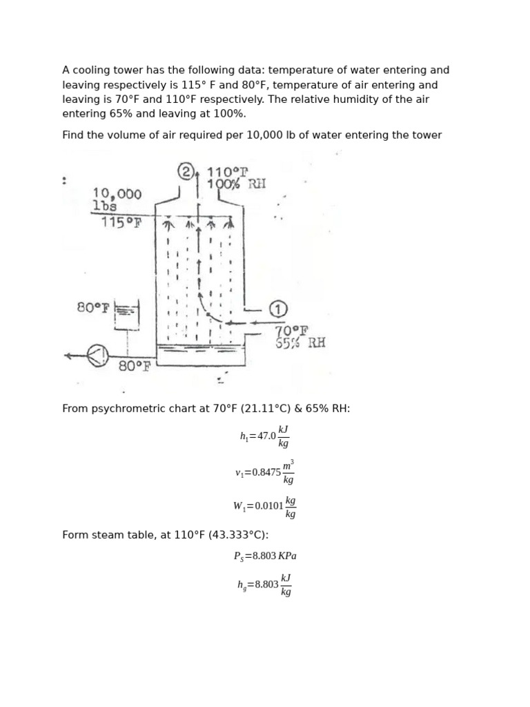 Cooling Tower Air Volume Calculation | PDF | Humidity | Water