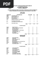 Download College of Criminology - BS Criminology Curriculum by University of Perpetual Help System DALTA SN91169478 doc pdf