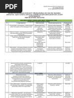 Американдық порно актер