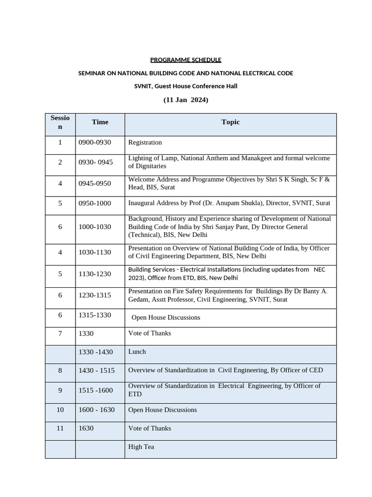Seminar on National Building Code 2024 | PDF