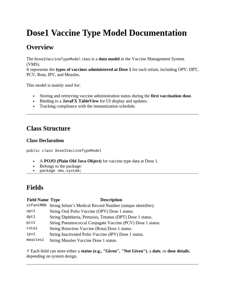 Dose1 Vaccine Type Model Documentation | PDF | Vaccines | Vaccination