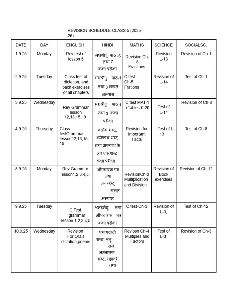 Revision Schedule Class 5 (1-9-25 To 13-9-25) | PDF